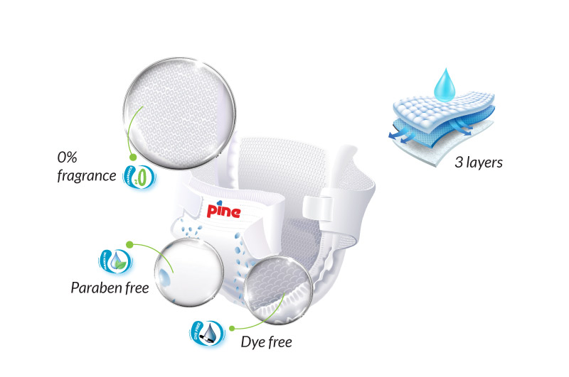 why-pine-desk Why Pine ?