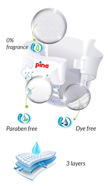 why-pine-mobile Why Pine ?